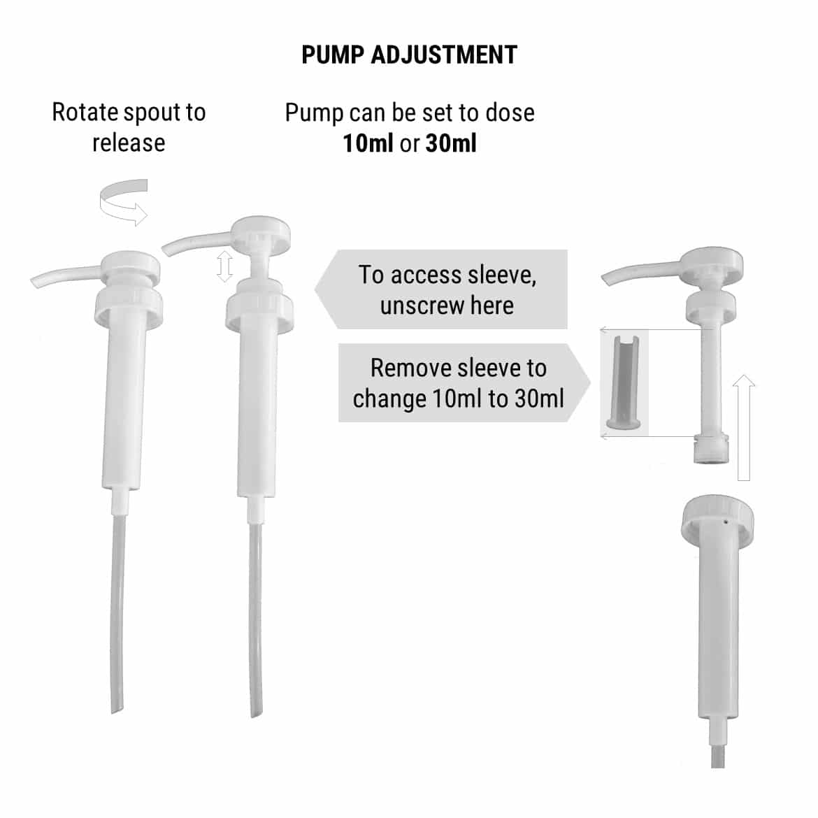 Dilution Push Pump 10/30ml Radicle Biotech